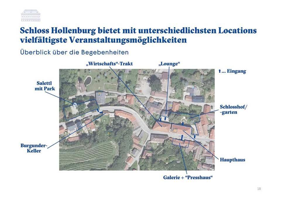 Schloss Hollenburg Aparte Apartments Krems an der Donau Luaran gambar